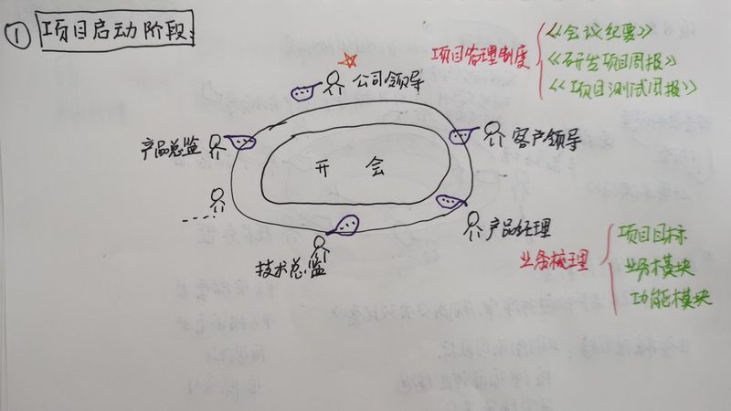 行业背景：服装行业数字化转型加速