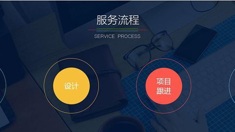 ERP开发报价里的隐形账本：一份费用明细背后的真实成本构成